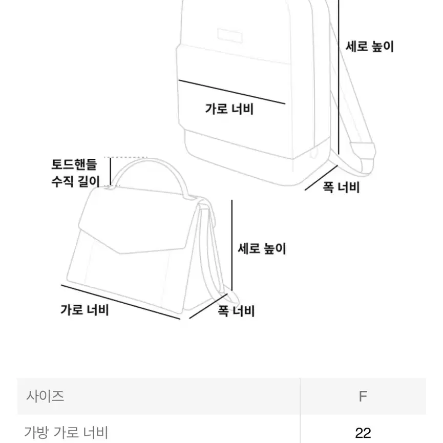 [새상품] 플리츠플리즈 이세이미야케 백팩