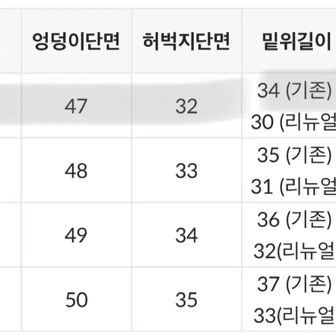 [새상품] 트랜디어페럴 와이드 슬랙스(아이보리)