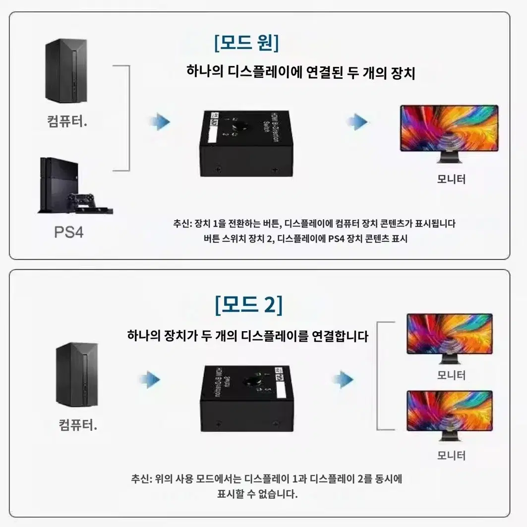 양방향 스위치 HDMI 호환 2.0 스플리터, 울트라 HD 4K 지원