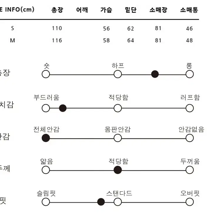 아바몰리 발마칸 코트 블랙