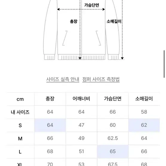 디스이즈네버댓 간절기 아우터