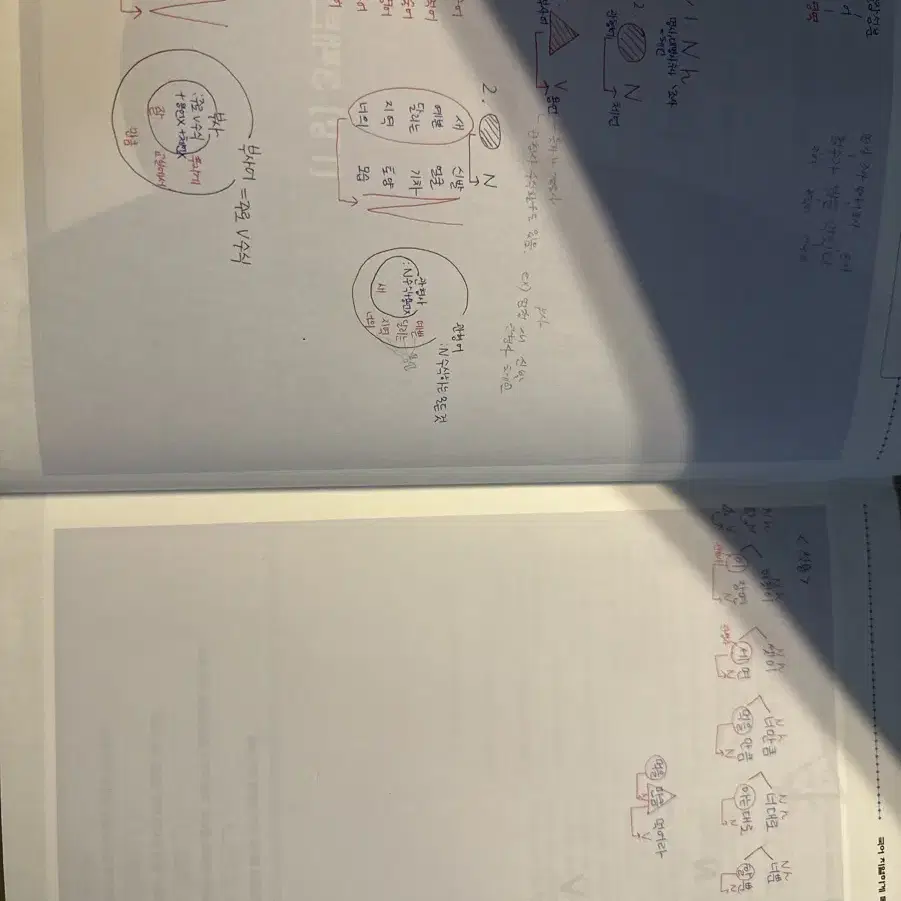 유대종 언매총론(4p필기)+휴대종(새책)+필기노트(새책)