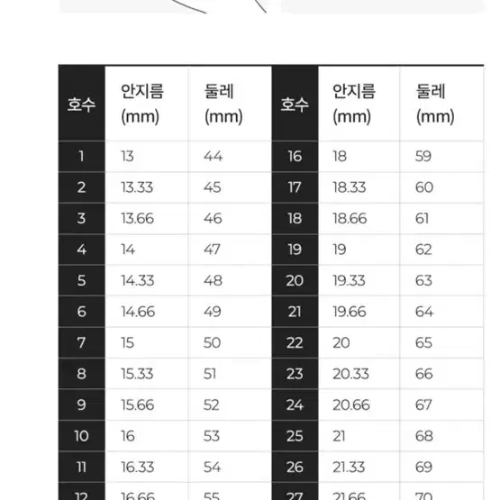 택포) 로이드 14k 물고기 탄생석