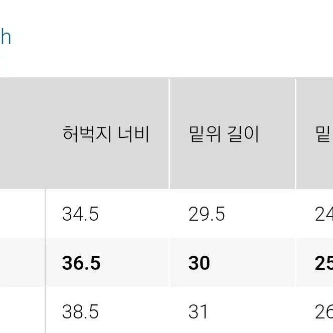 유니클로C 와이드파라슈트팬츠 (S, 블랙)