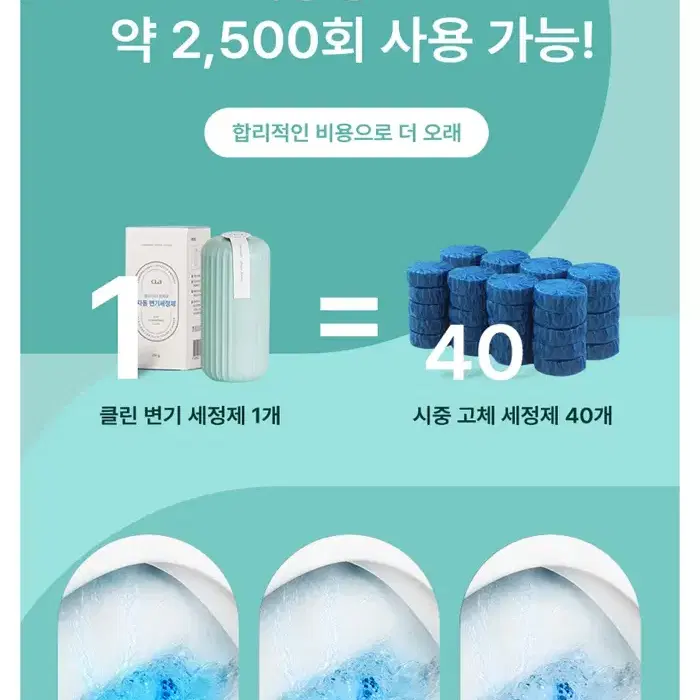 클라 클린 자동 대용량 변기 세정 클리너 250g  (24년8월21일제조