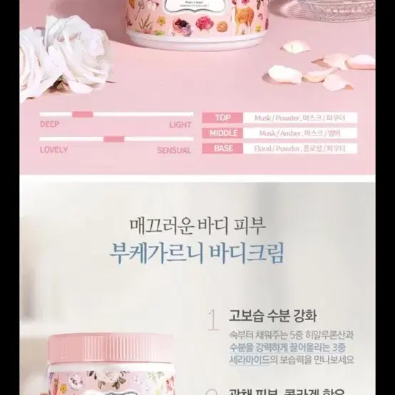 부케가르니 바디크림 400ml 2개 , 바디로션 520ml 1개 세트로