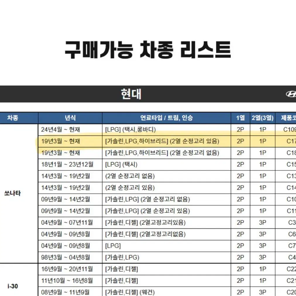 카마루 코일매트 블랙 1+2열 쏘나타 dn8 디엣지 판매합니다