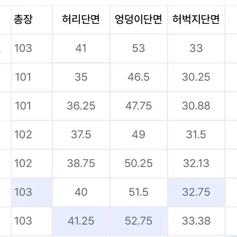 무신사스탠다드 시티 워커스 테이퍼드 코튼 팬츠 [다크 그레이] 31