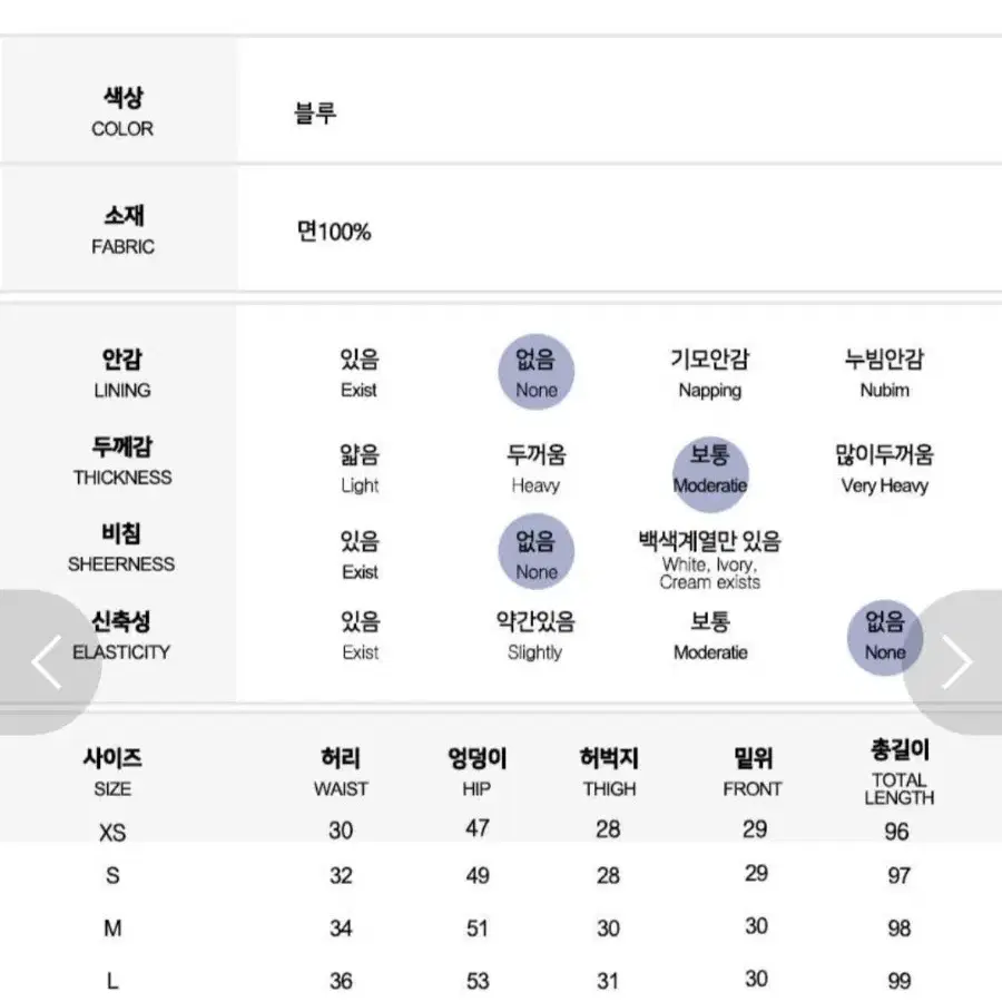 중청 워싱데닝팬츠 - 약기모 (새상품)