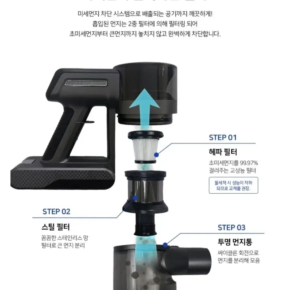 새상품/24년형 오토모 X-10 무선청소기