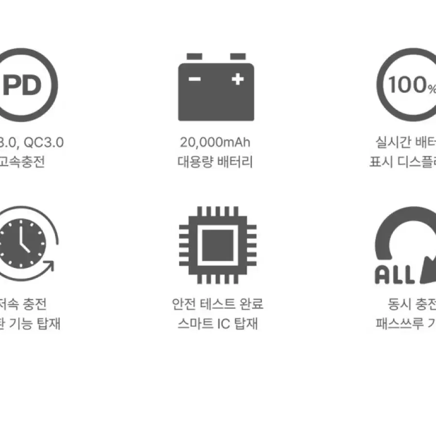 (급처)미니 대용량 일체형 보조배터리 20000 가벼운 휴대용 충전기 보