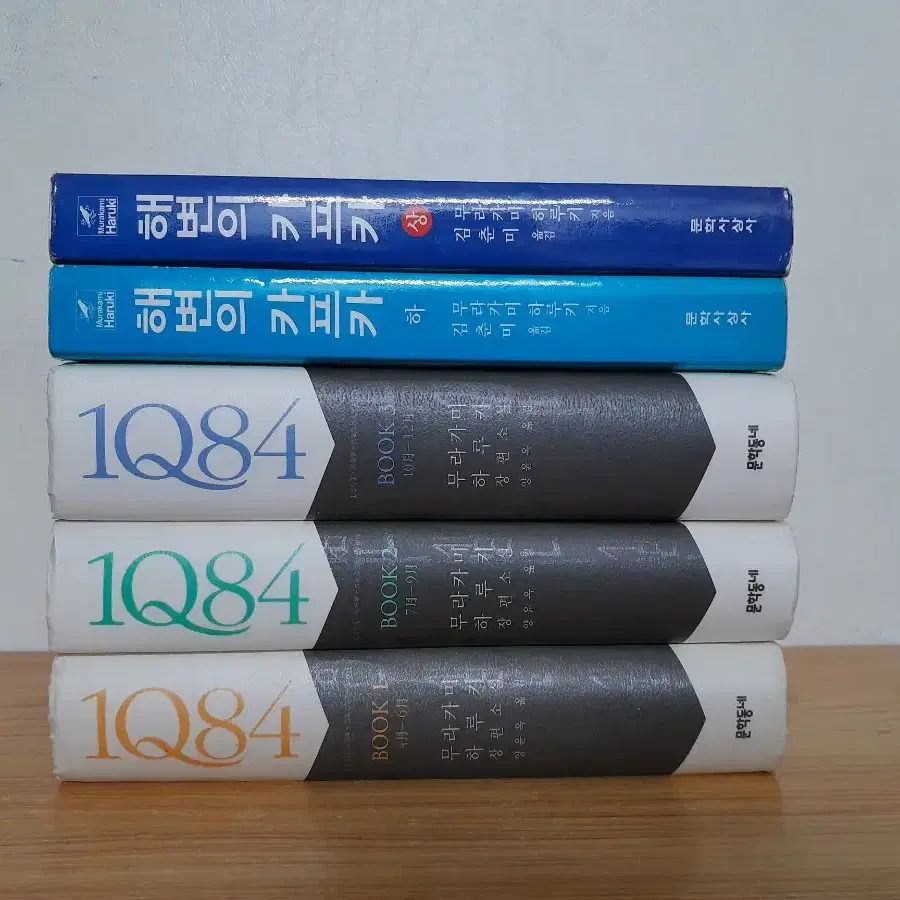 IQ 84, 해변의 카프카