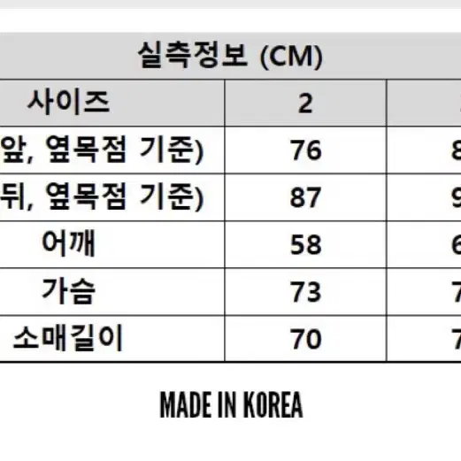 [2] 큐컴버스 밀리터리 후디드 파카