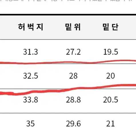 남자 패딩바지 새상품