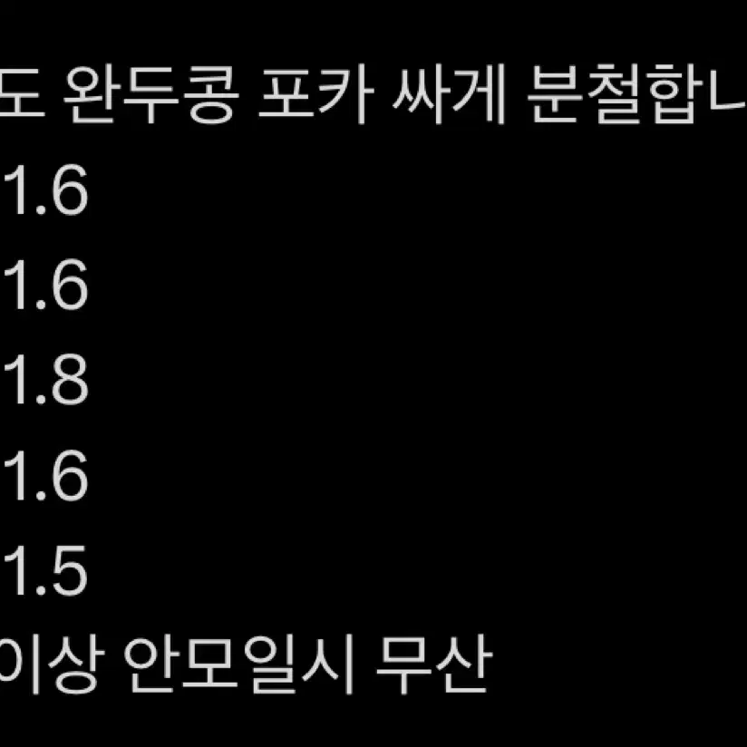 !!최저가 1.5!!보이넥스트도어 보넥도 이즈위 완두콩 포카 분철