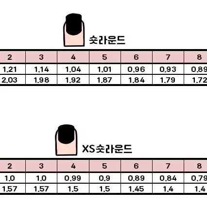 [수제네일팁] 아이 엠 블루베리