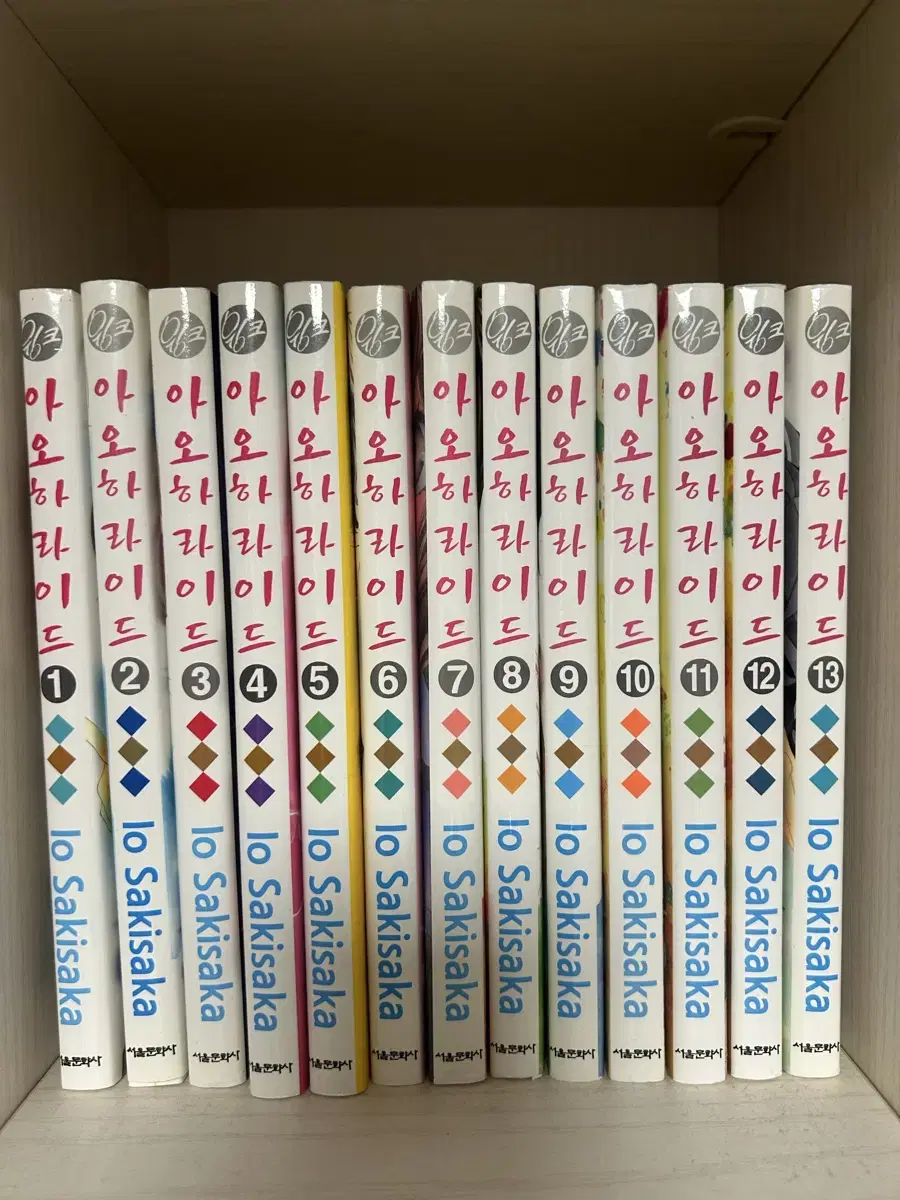 Sell all volumes of Aoharaito