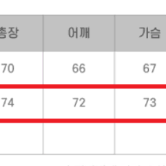 갓디스 맨투맨 데드리프트 티셔츠 팝니다.