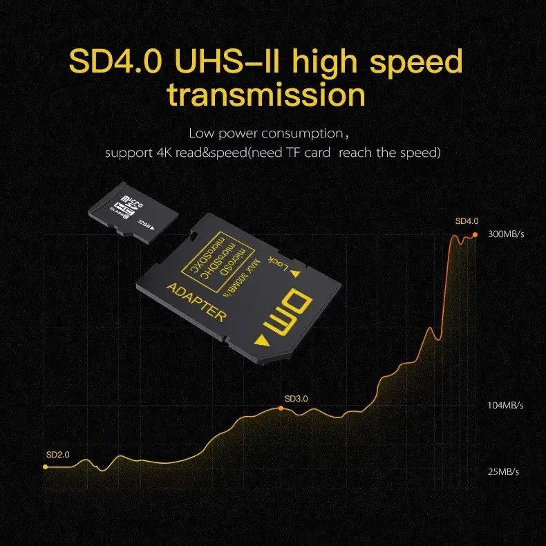 SD카드 아답터 / 4.0 UHS-II 아답터