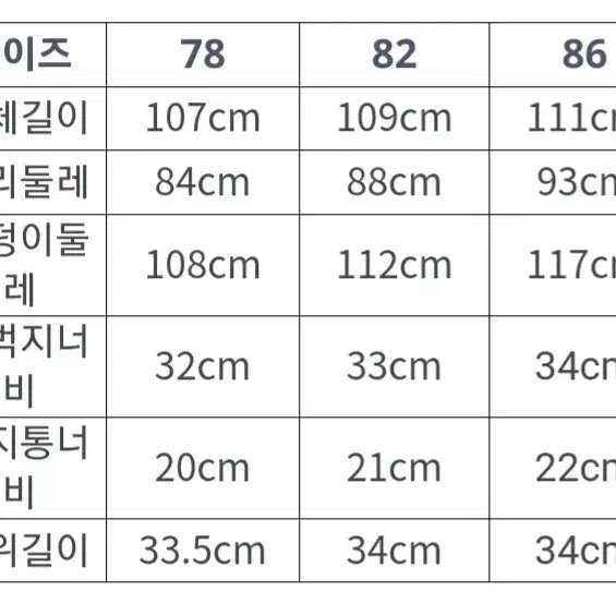 시리즈 NORSE PROJECTS 릴렉스 데님 팬츠 새제품