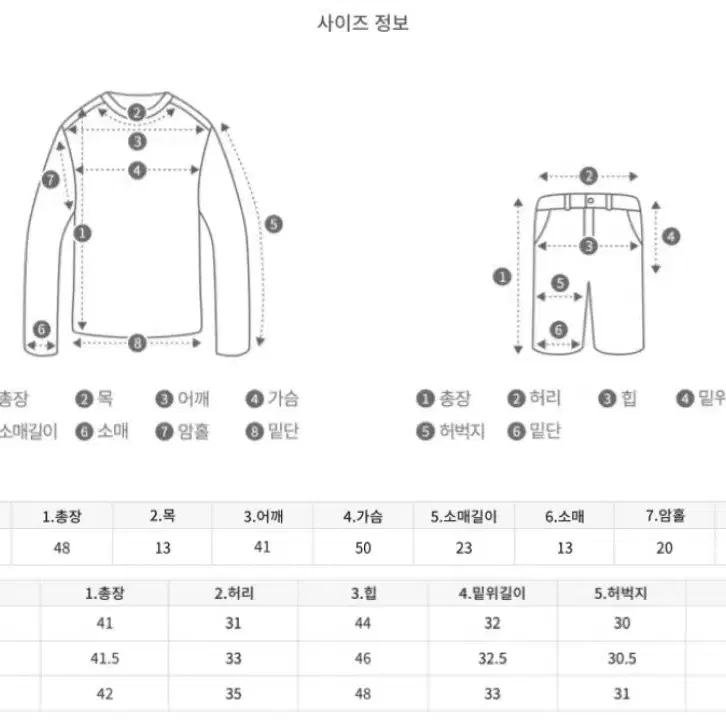 여름 상,하의