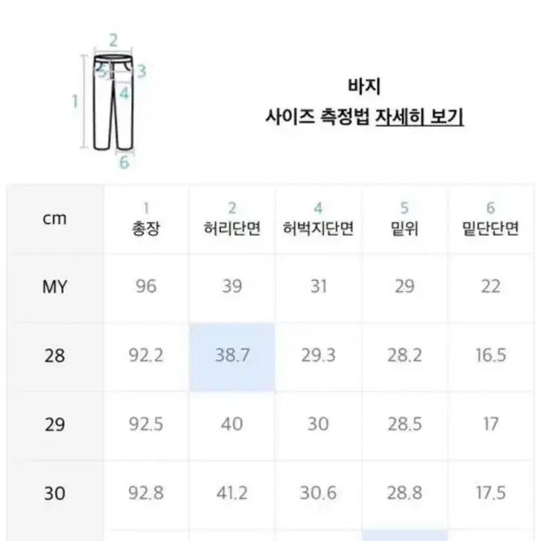 피스워커 데님 팬츠 29