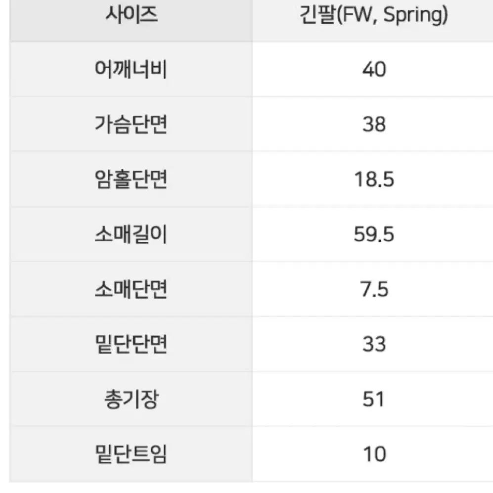 에이블리 카인 트임 버튼 골지 니트 (새상품)