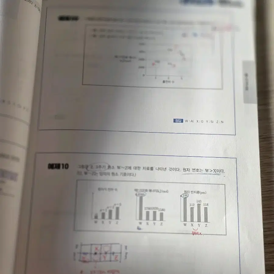 수능 화학 2025 고석용 풀커리