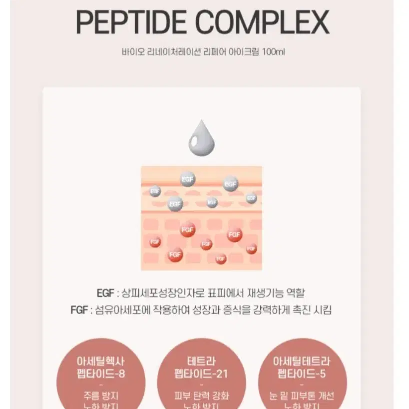 새상품유쏘랩 리네이처레이션 리페어 아이크림 100mm