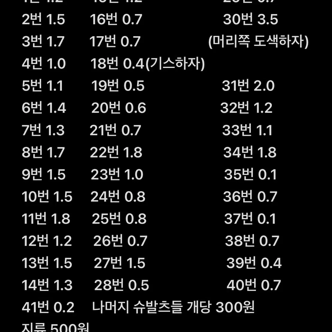 뱅드림 하나조노 타에 위주 굿즈