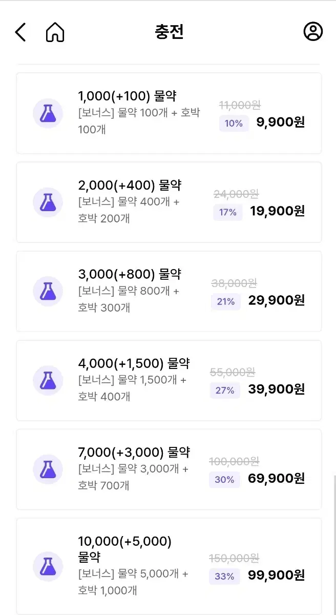 마녀코믹스 물약 5000개 2만원