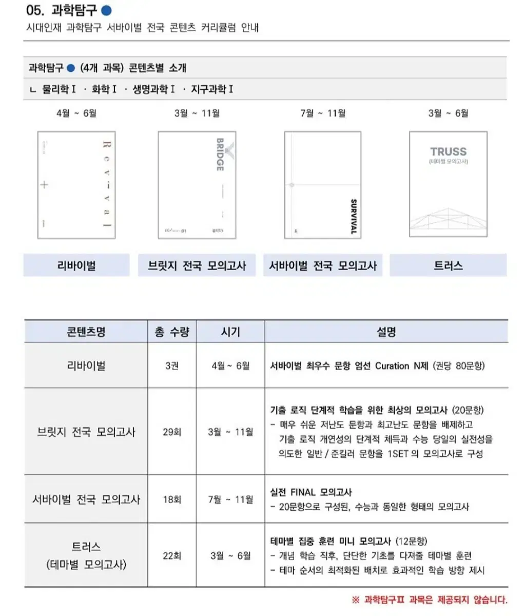 [2026예약판매] 전국서바이벌 물리브릿지 물리리바이벌