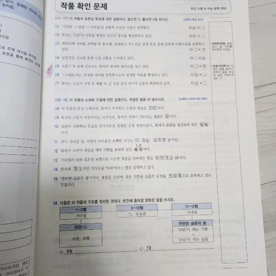 택포) 비상(한철우) 고2문학 내신 및 수능 기출스토리