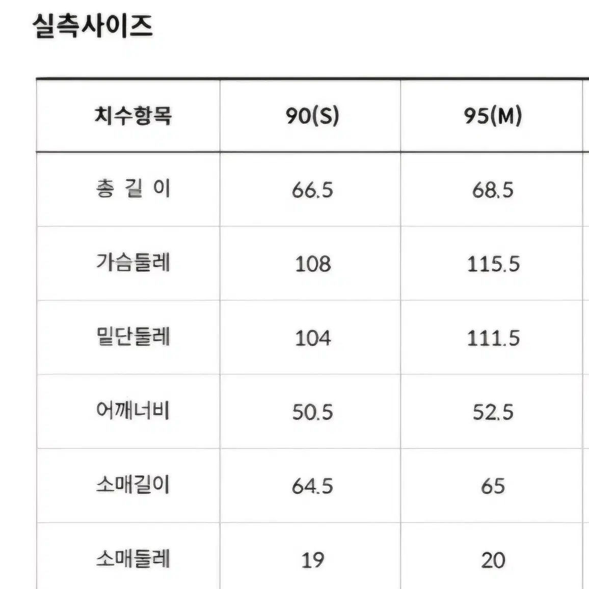 노스페이스 하이브리드 눕시 온볼 패딩 자켓 블랙 95사이즈 판매