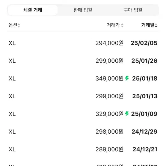 노스페이스 반다나 패딩 XL