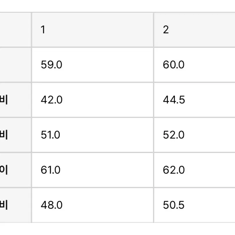 OPENYY 시어링 바이커 자켓 민트 2size