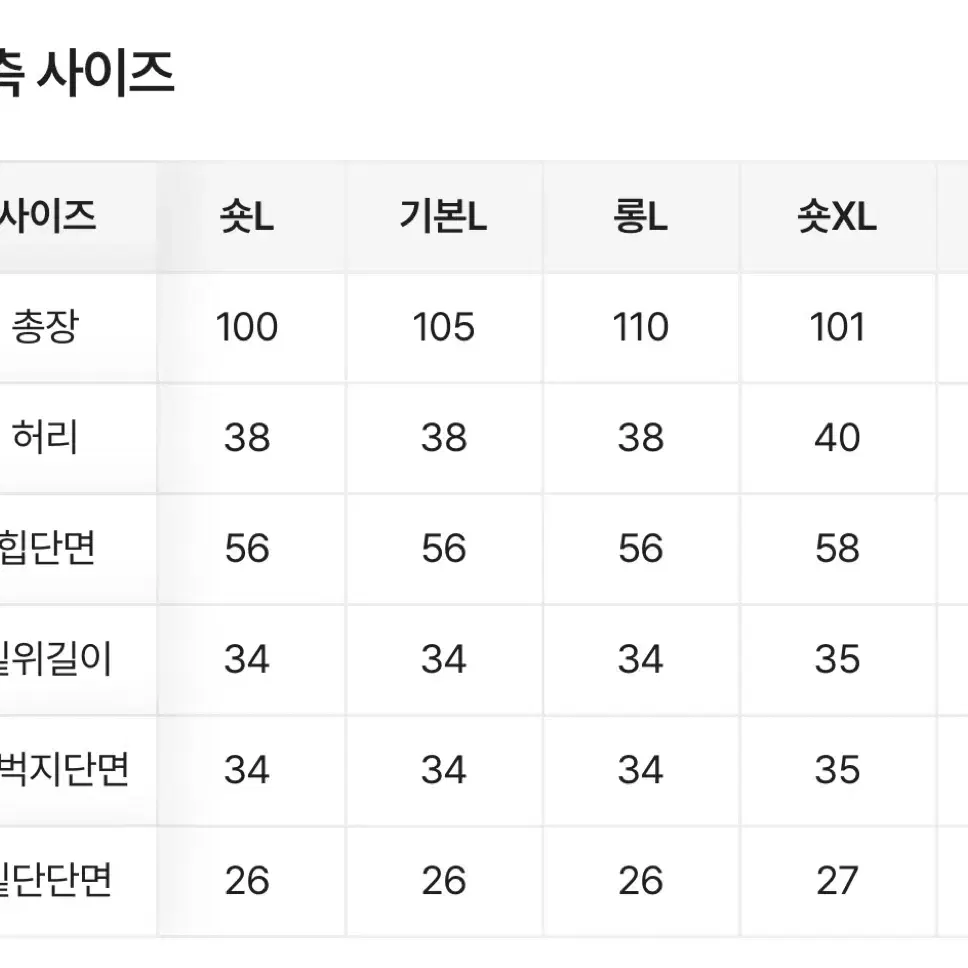 1회착 숏L 앤드모어 반하이웨스트 워싱 일자 와이드 데님팬츠