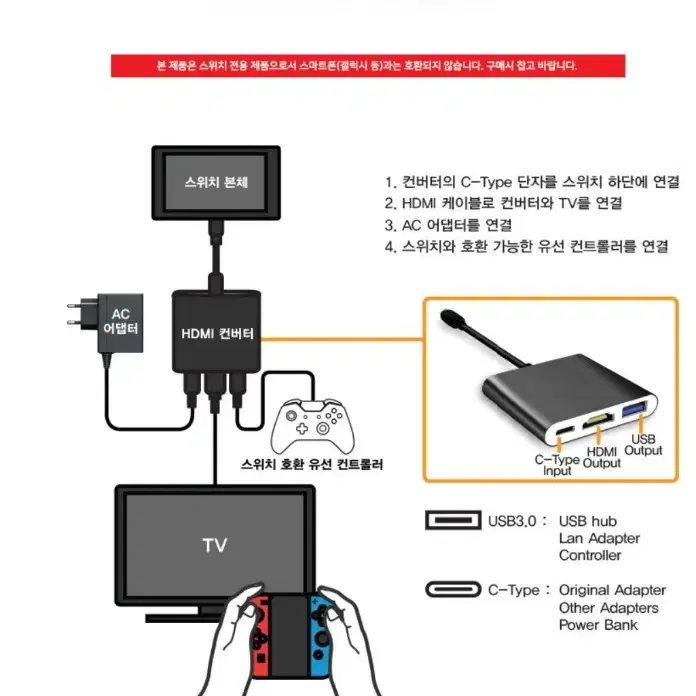 겜맥 닌텐도스위치 NS HDMI 컨버터