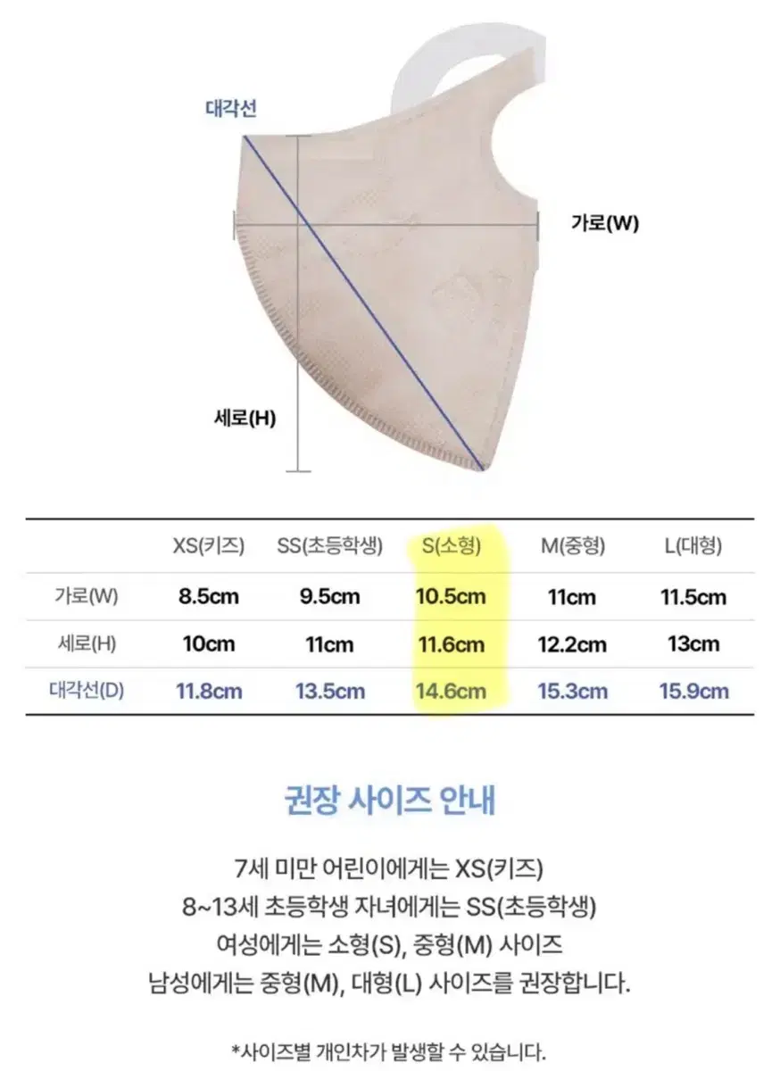 일회용 마스크 40매