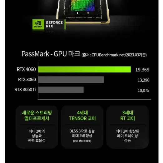 미개봉윈11) Hp 빅터스 16 게이밍노트북 13500hx RTX4060