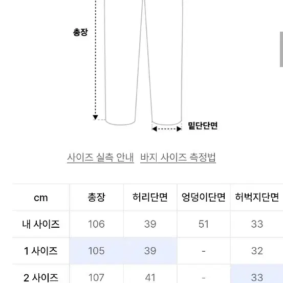 2 파브레가 더스트 스프레이 데님팬츠 더티블랙