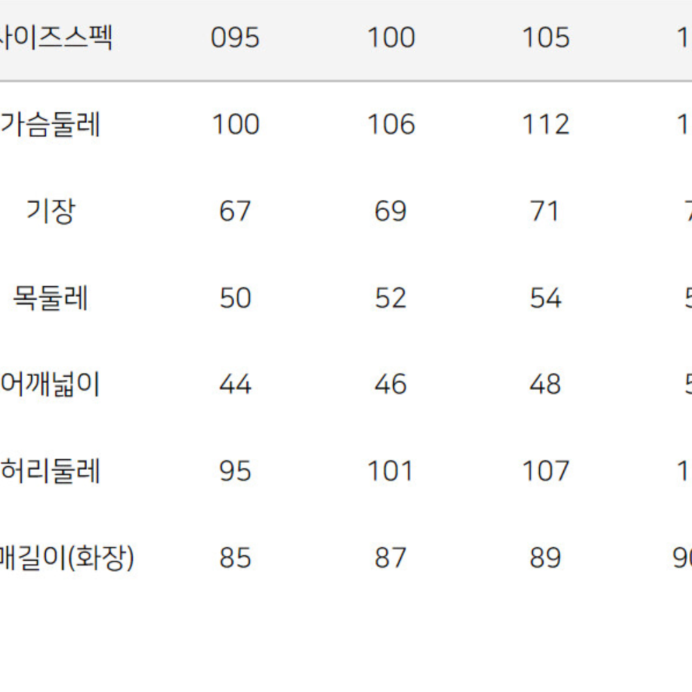 [새상품]네파 남자 남성 퍼포마 하이브리드 자켓 95.100