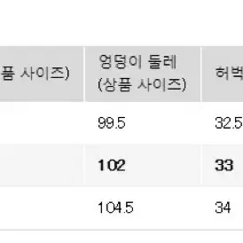 유니클로 U 레귤러핏진 연청