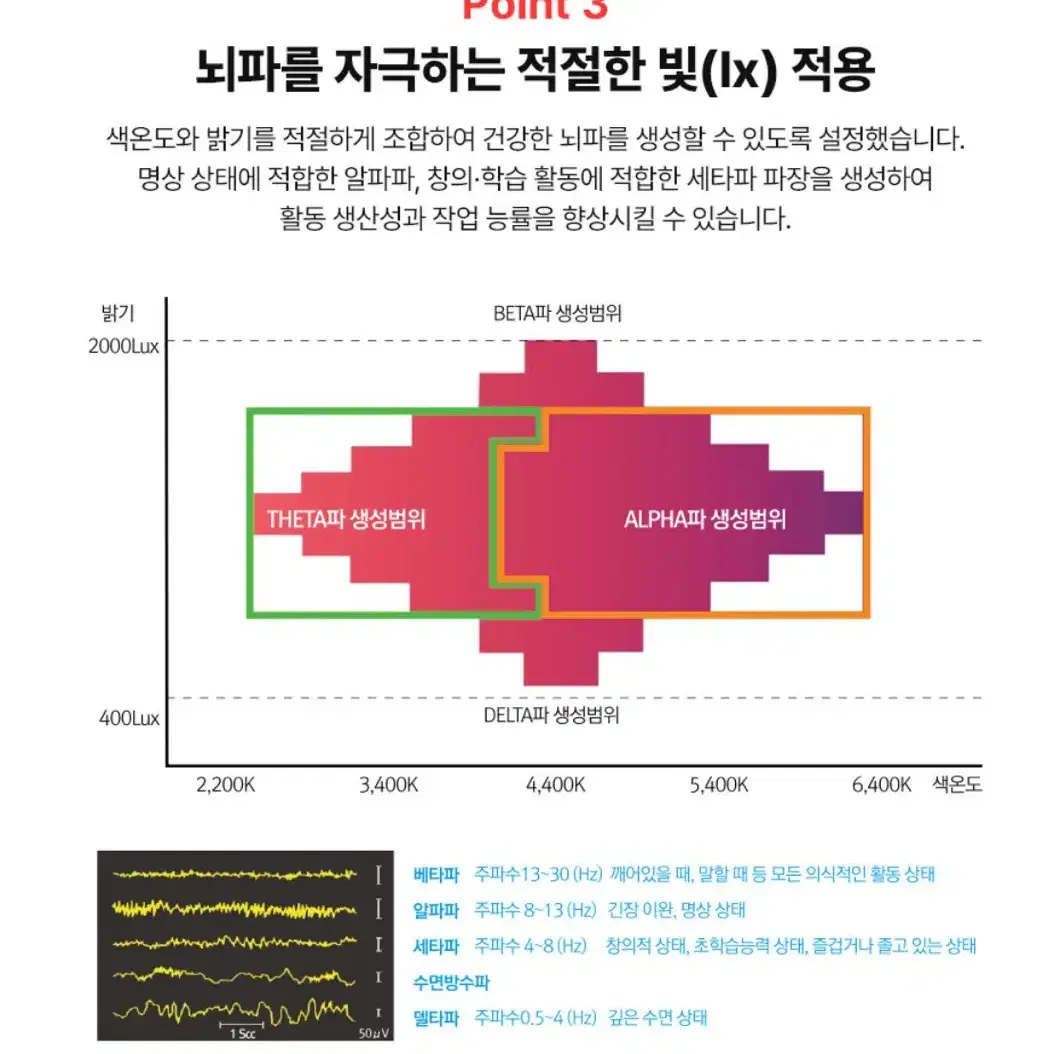 [새상품] 필룩스 필리안 탁상 스탠드