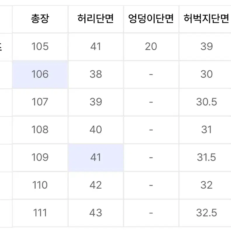 [33] 모드나인 Retrospect - MOD1