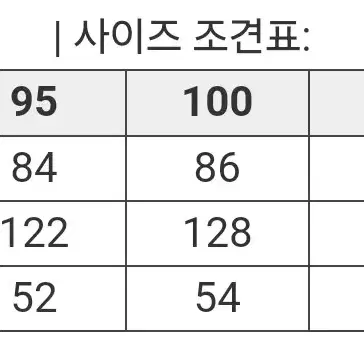 코오롱 시리즈 에스로우 패딩 95 (실제 100)