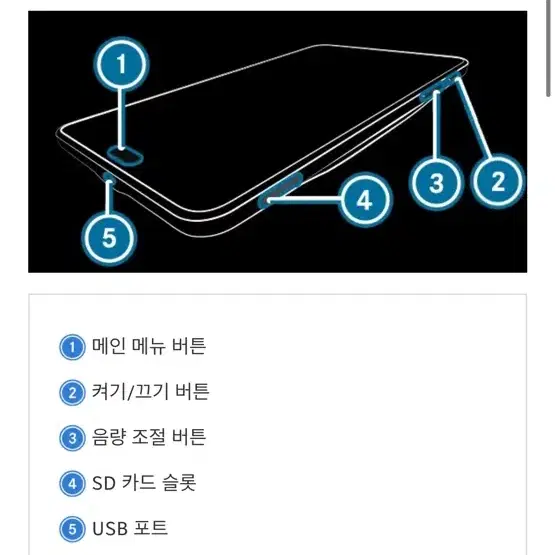 MBUX리어 탭(갤럭시 탭)