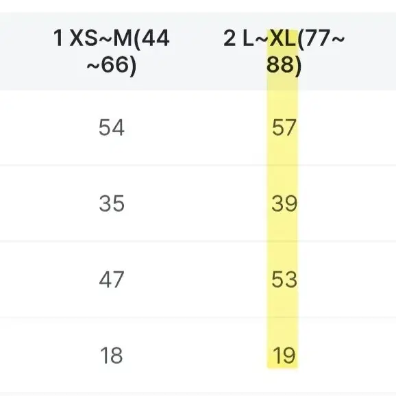 (새상품) 핫핑 양면 투웨이 이너 나시 블라우스 (66 77 88 오버핏