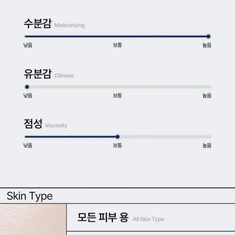 오피겐 저분자 히알루론산 3% + B5 앰플 속건조 수분세럼, 30ml,