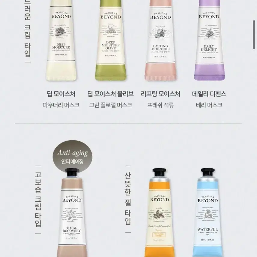 (새상품) 비욘드 클래식 핸드크림 30ml